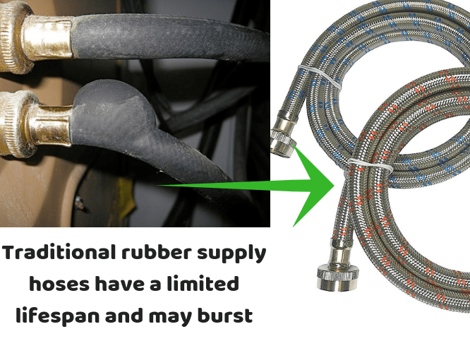 burst proof hoses instead of black rubber